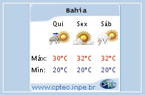 Previsão do Tempo na Bahia