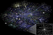 Visualização gráfica de uma pequena parte da Internet