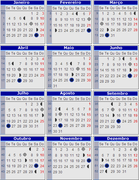 Calendário Lunar 2010