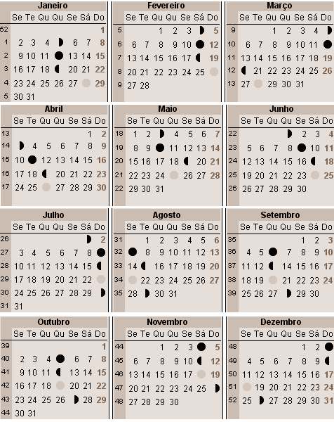 Calendario lunar 2017