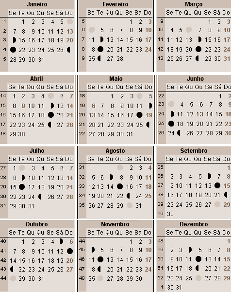 Calendario lunar 2019