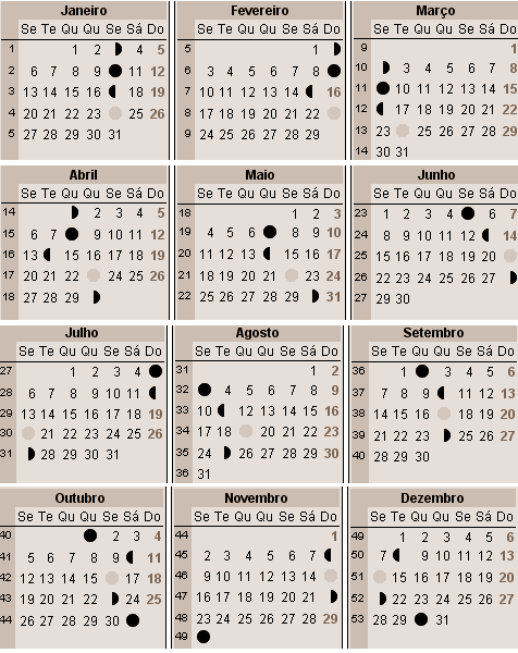 Calendario lunar 2020