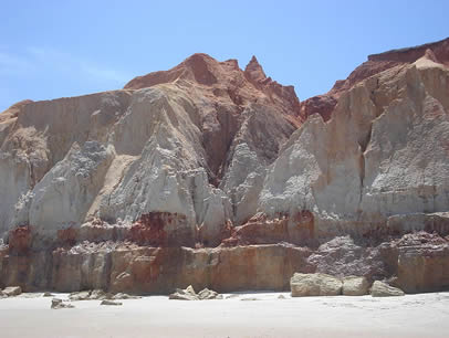 Praia de Morro Branco - Beberibe