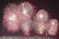 Reveillon- Queima de fogos em Copacabana - Rio de Janeiro 