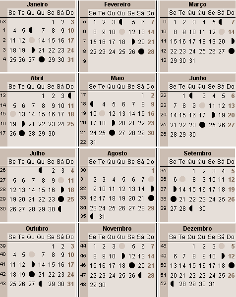Calendario lunar 2021