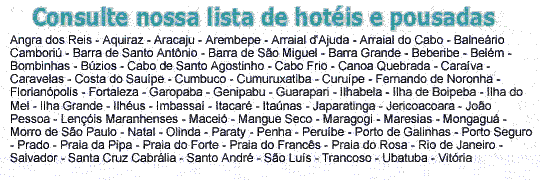 Lista de hotéis e pousadas